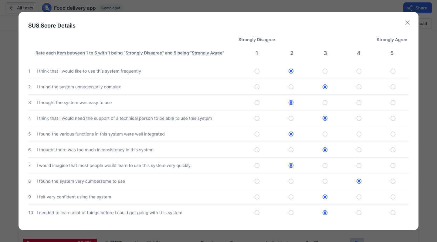 System usability scale details