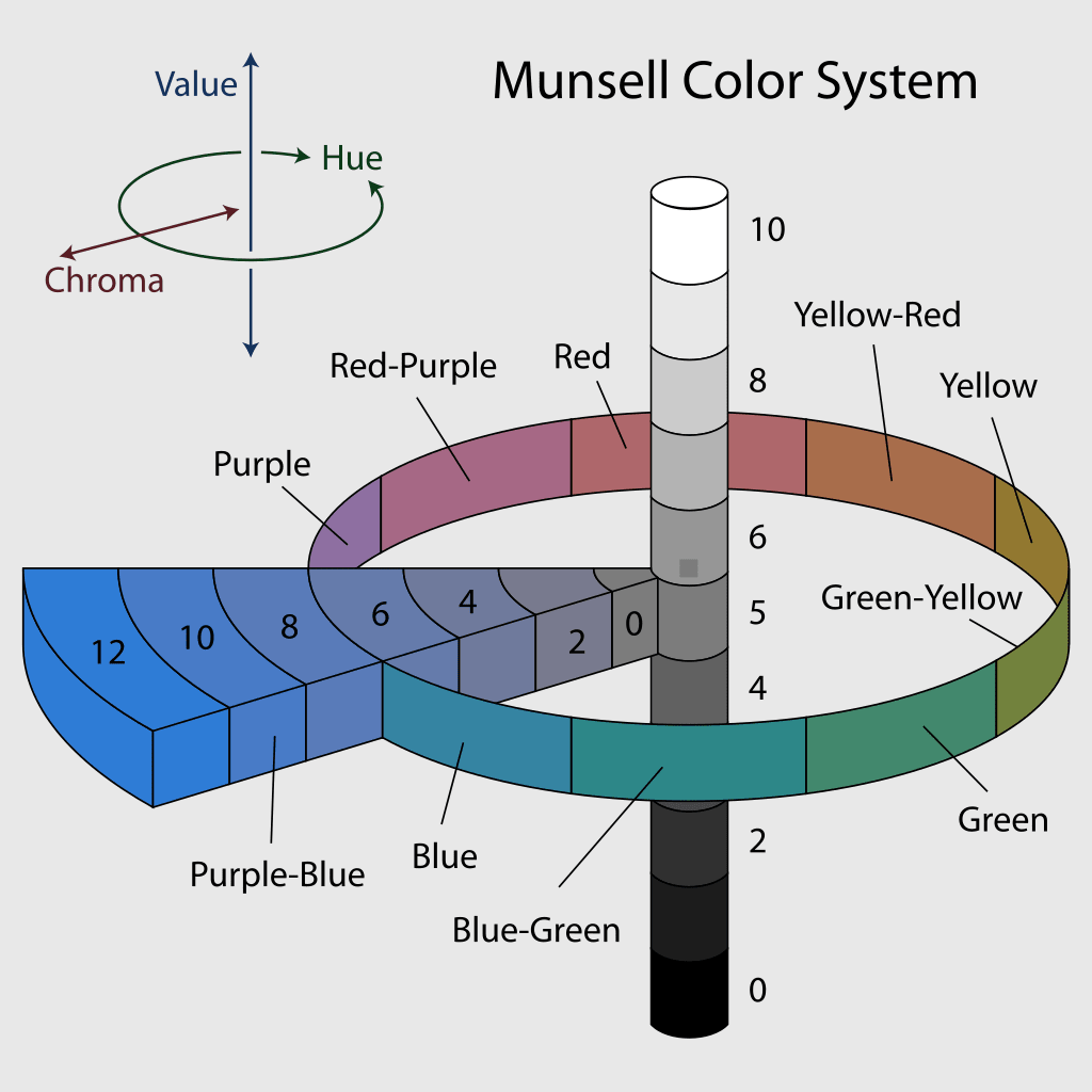 color in UI design