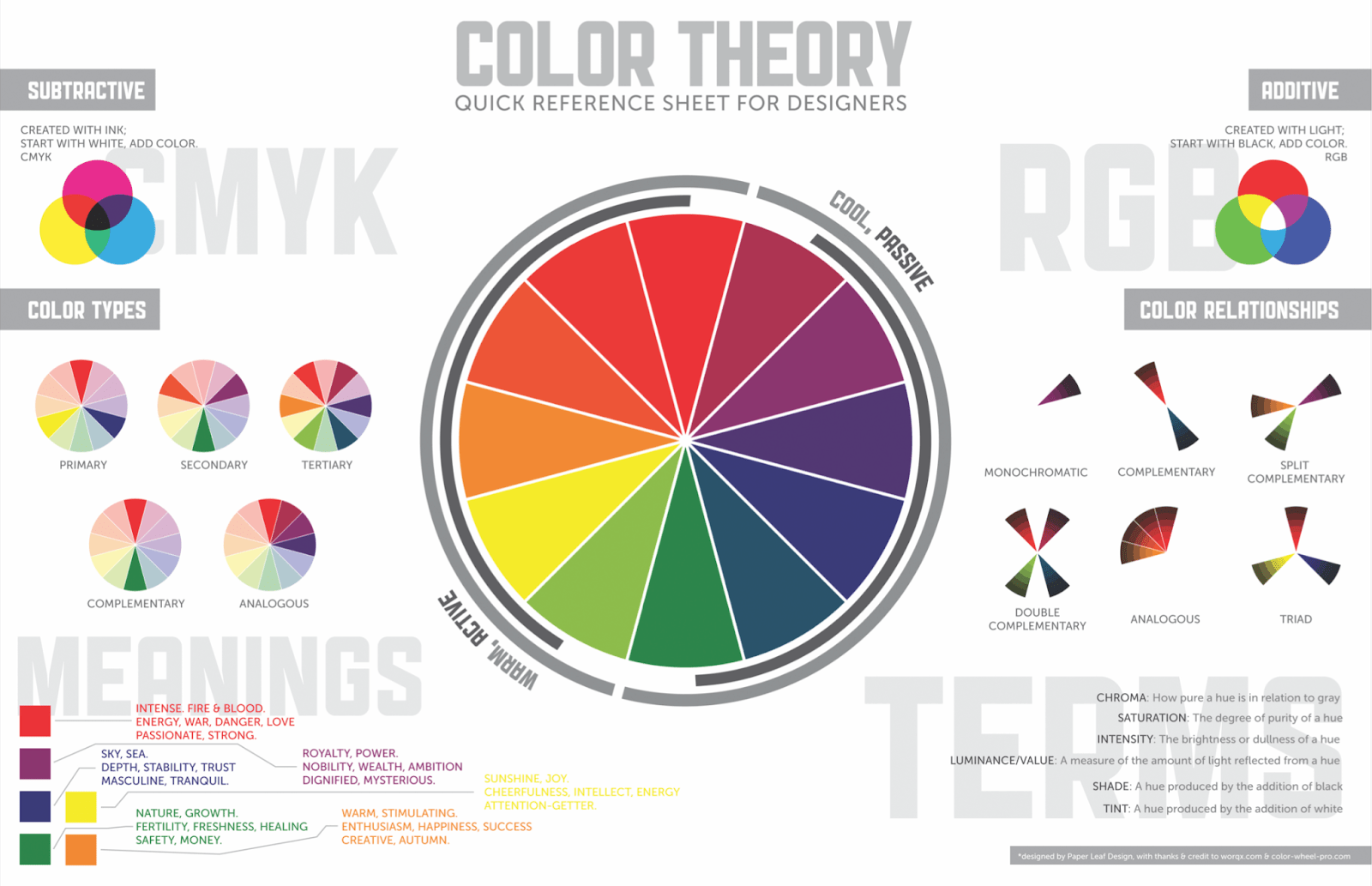 color in UI design