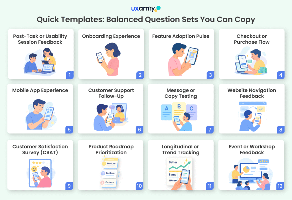 Open vs. Closed Questions in Surveys: The Complete Guide for User Researchers 5 Quick templates balanced questions sets you can copy