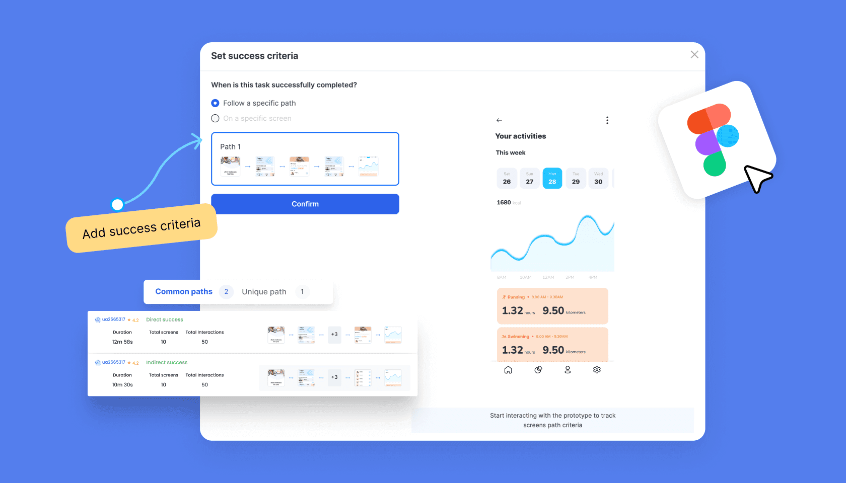 Track Every Step your Users take within your Prototypes with ‘Figma Full Path’ 4 Blog Image Higher Resolution