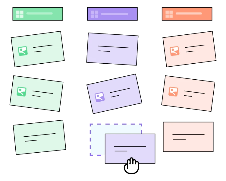 Card Sorting