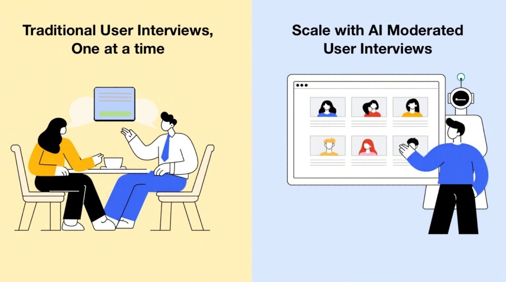 Left side showing an in-person user interview and the right side showing results from several interviews supported by AI bot
