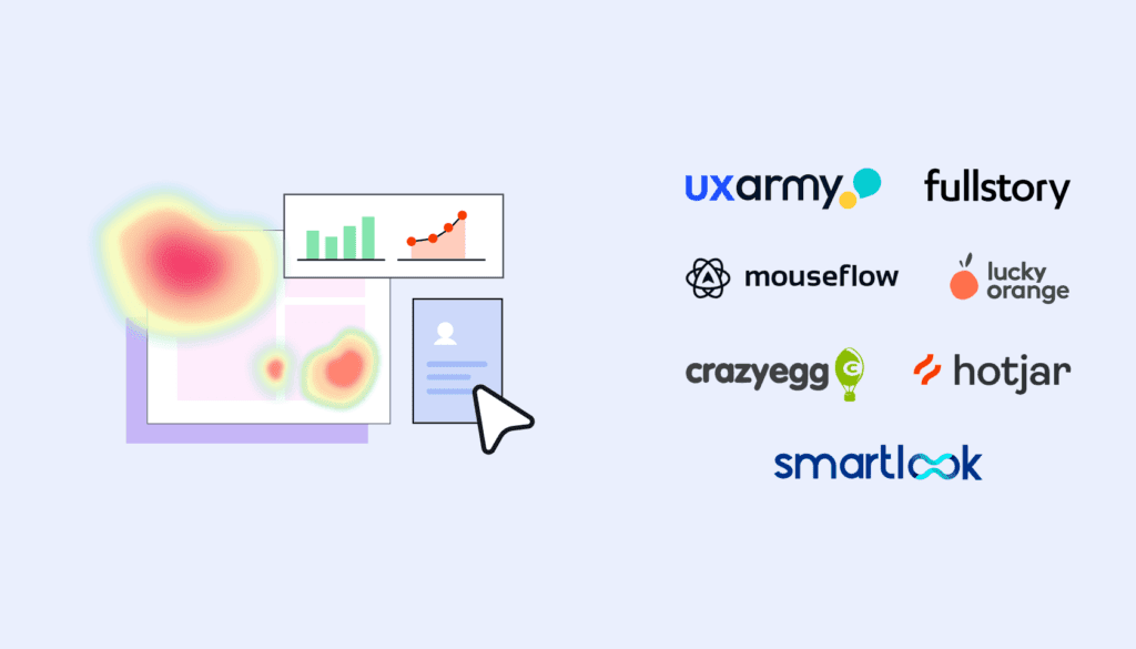 Advanced UX Analytics and Heatmapping Software