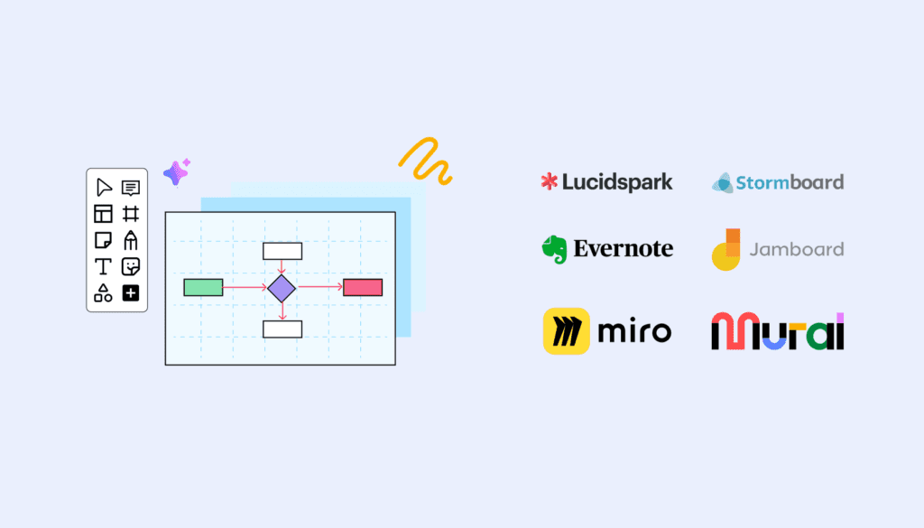 Remote Research and Collaboration Platforms