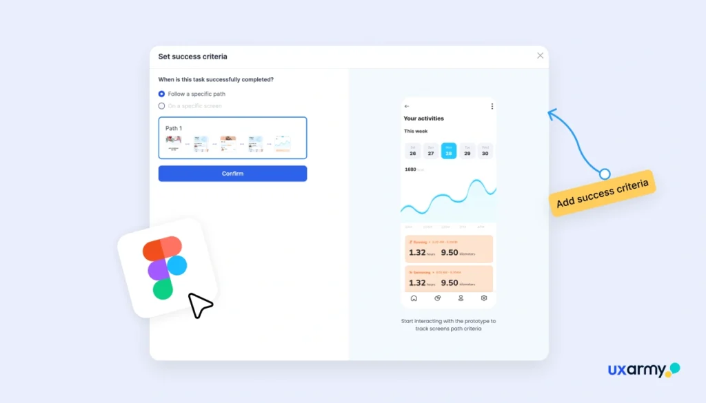 Create prototypes