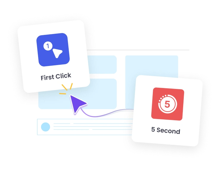 5-Second Usability Test