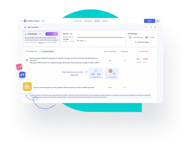 productmana