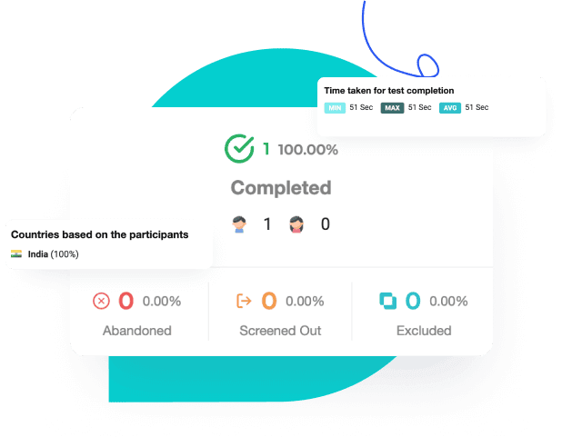 Unleash Your Research Superpowers: Supercharge User Insights with UXArmy 2 user r1