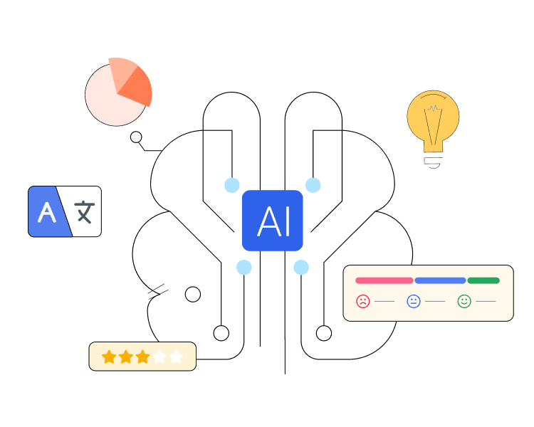 Top 12 AI tools for Usability Testing in 2025