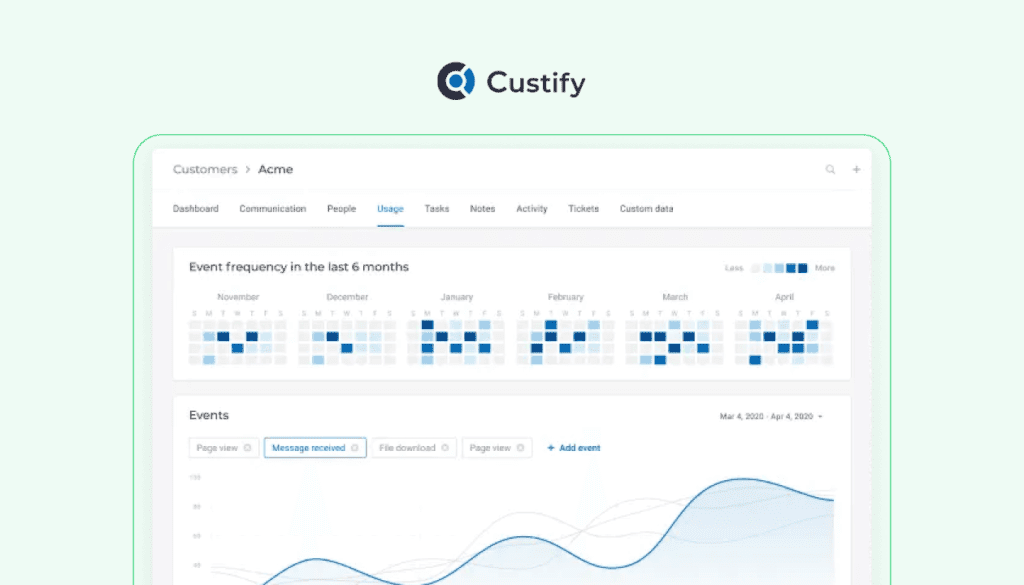 custify