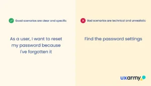 Article image 1 What makes a good test scenario 1 1