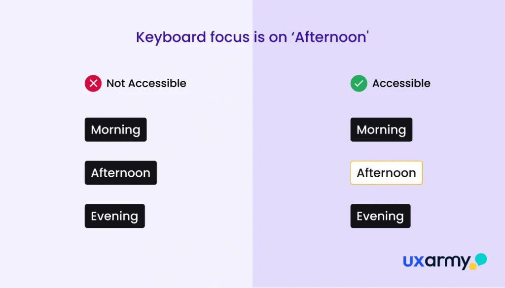 Keyboard Inaccessibility
