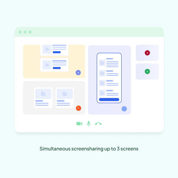 Simultaneous sharing