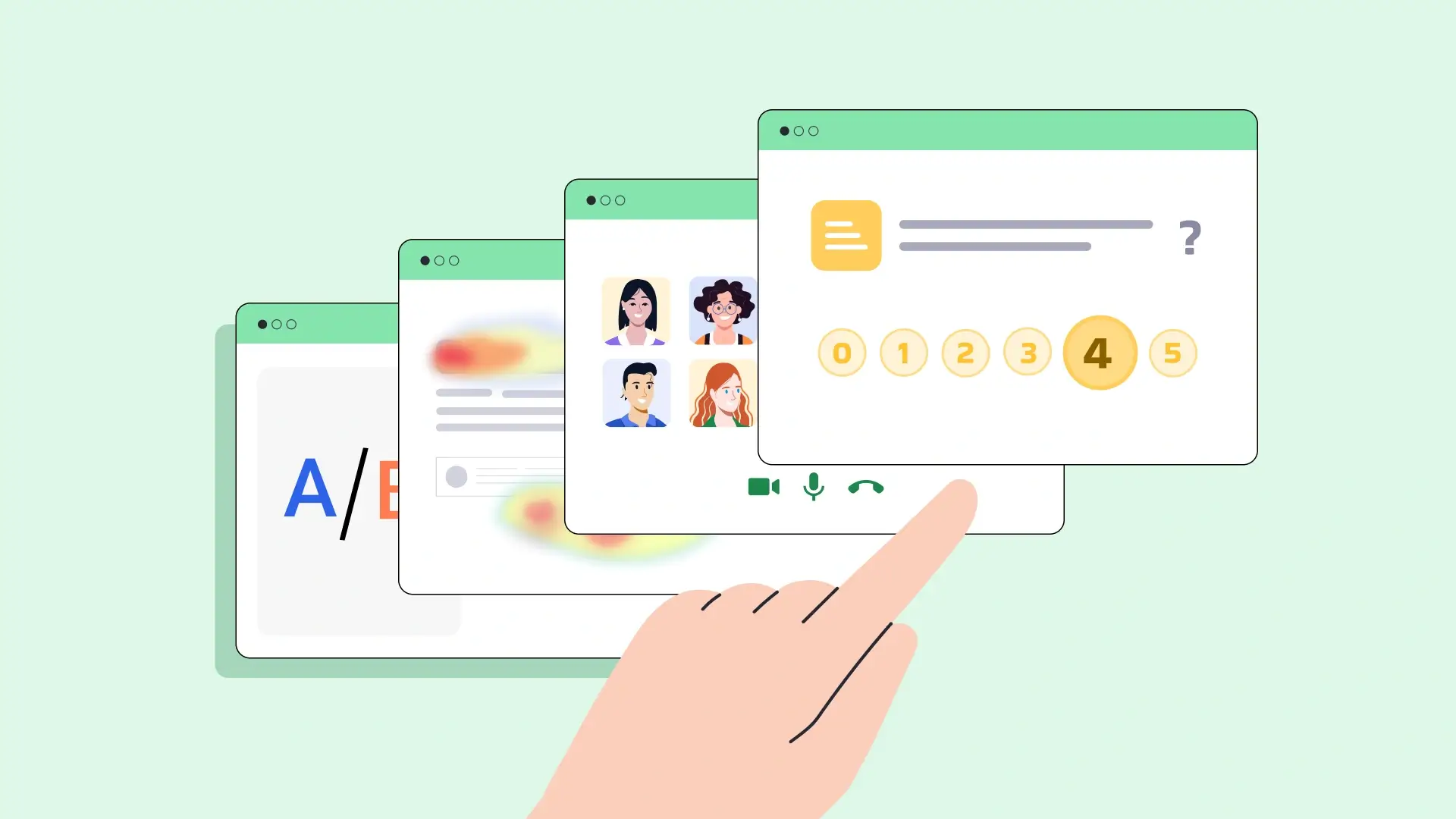 Customer Experience Testing