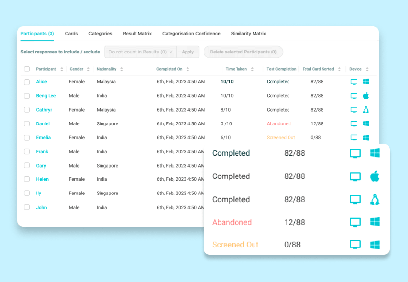Card Sorting - fix your Information Architecture 1 cs feature1