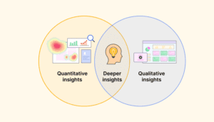 How to analyze persona-based testing results