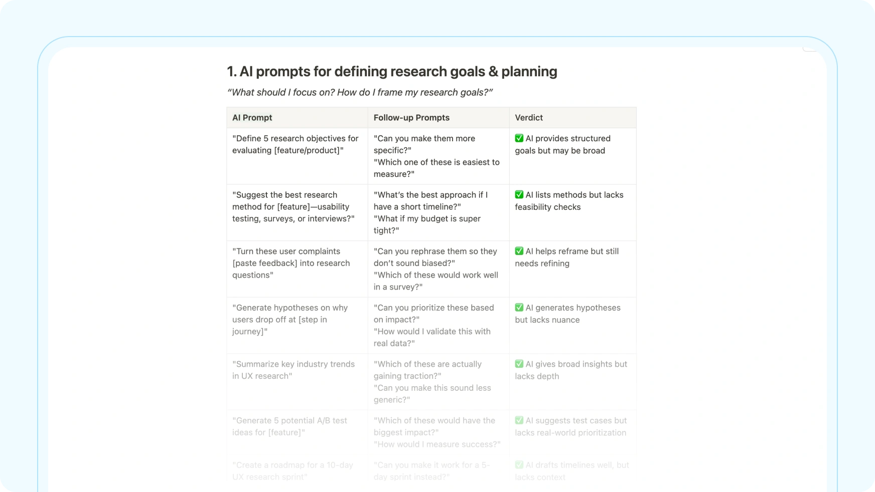 Free AI Prompts for UX Research & Usability Testing | UXArmy 1 img2 ai prompt