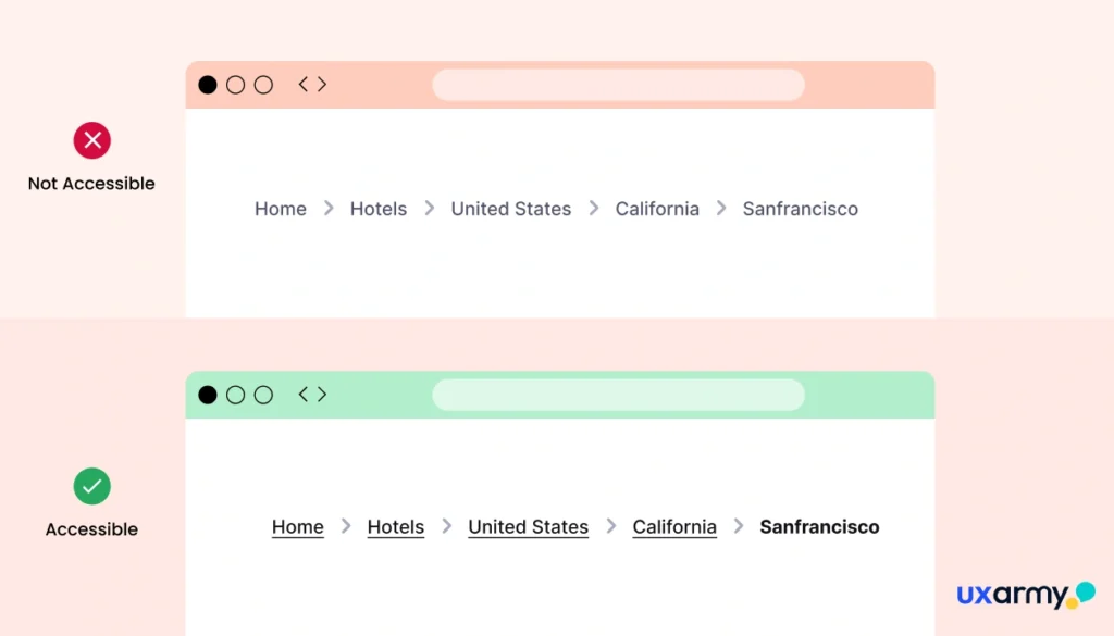 Accessibility Testing: What Is It, And Why Does It Matter? 10 Lack of clear titles & breadcrumbs