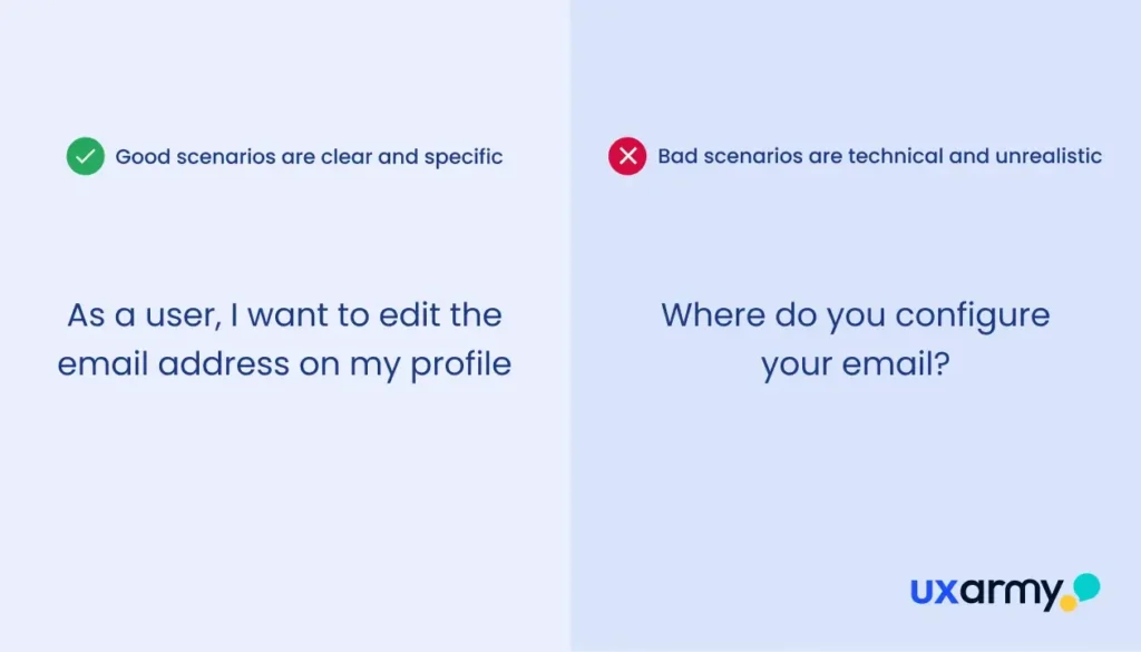 How to Write Effective Usability Test Scenarios (Tips from a Design Leader) 8 Example 2 for good and bad usability test scenarios