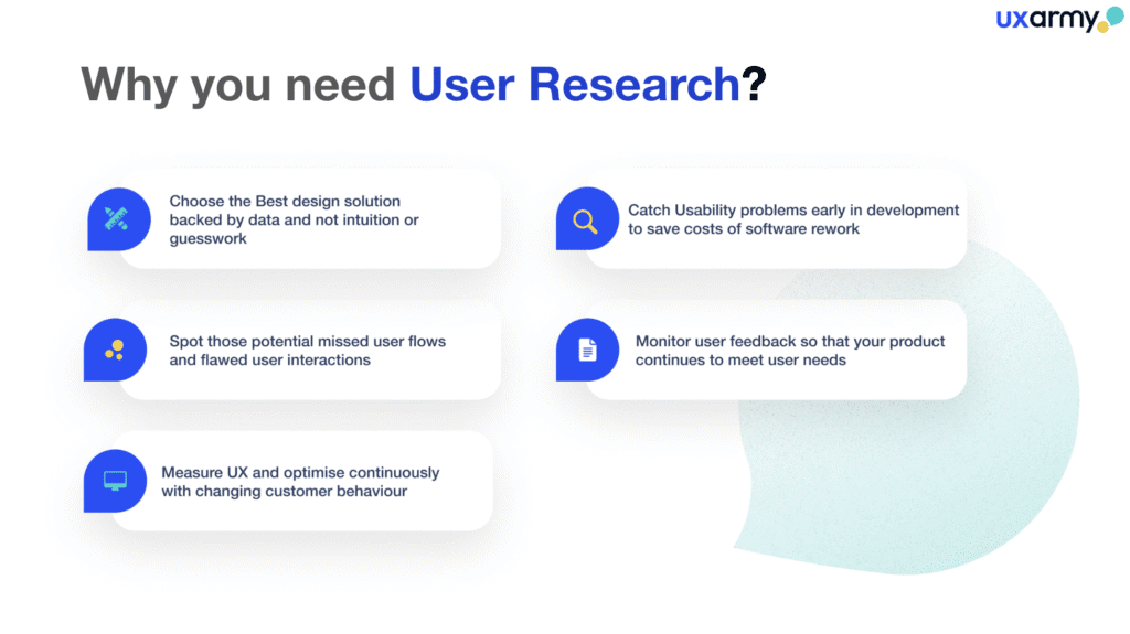 Use information like these to educate and evangelise UX research platforms
