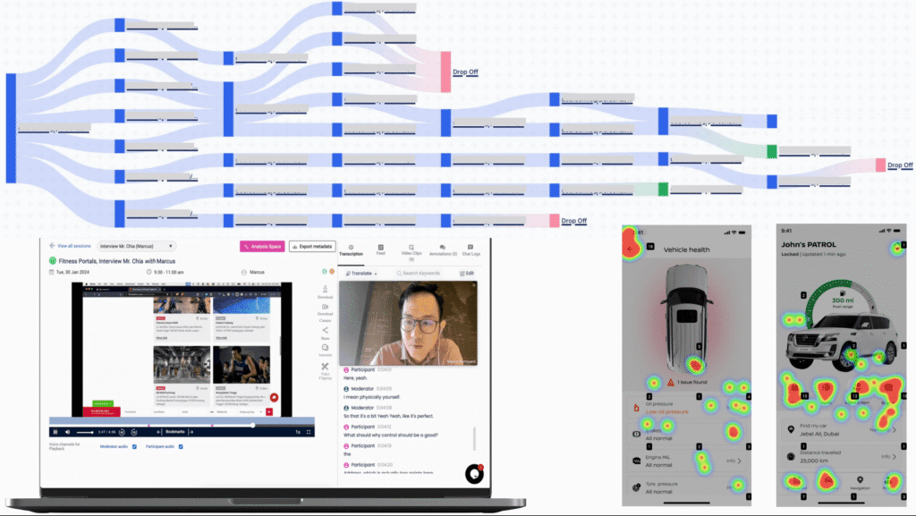 Screenshot showing UXArmy interface with UX Research tools integration and usability test setup.