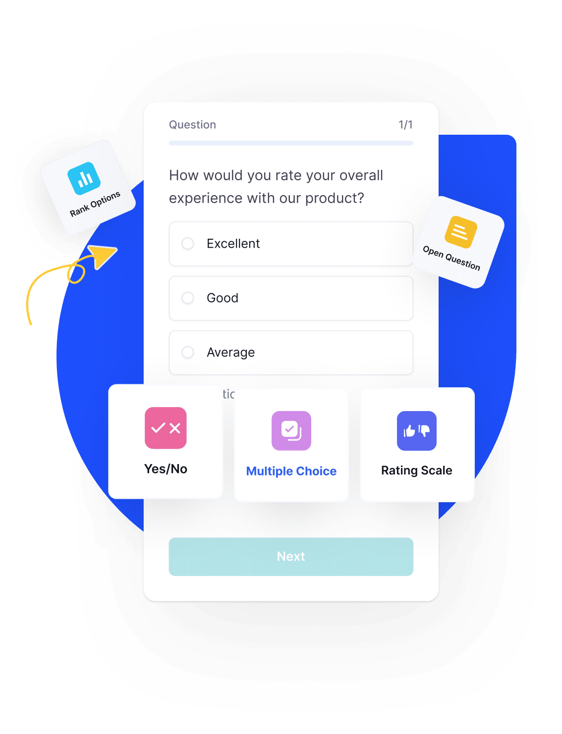 Screenshot of UXArmy online survey tool interface showing different question types: multiple choice, yes/no, rating scale, open question, and rank options.