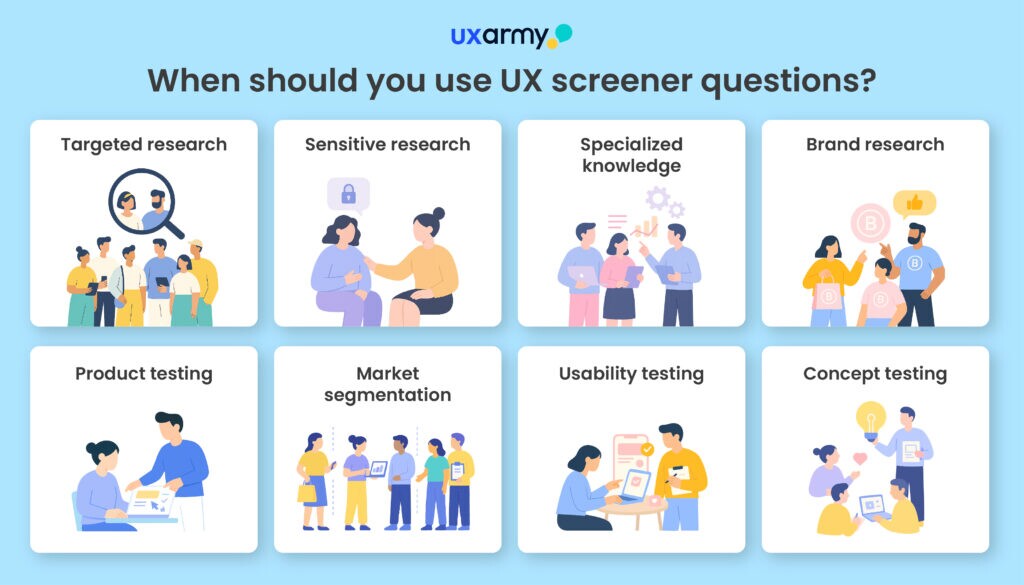 UX Screener Questions Guide: How To Find Right Participants for User Research 4 UX screener questions