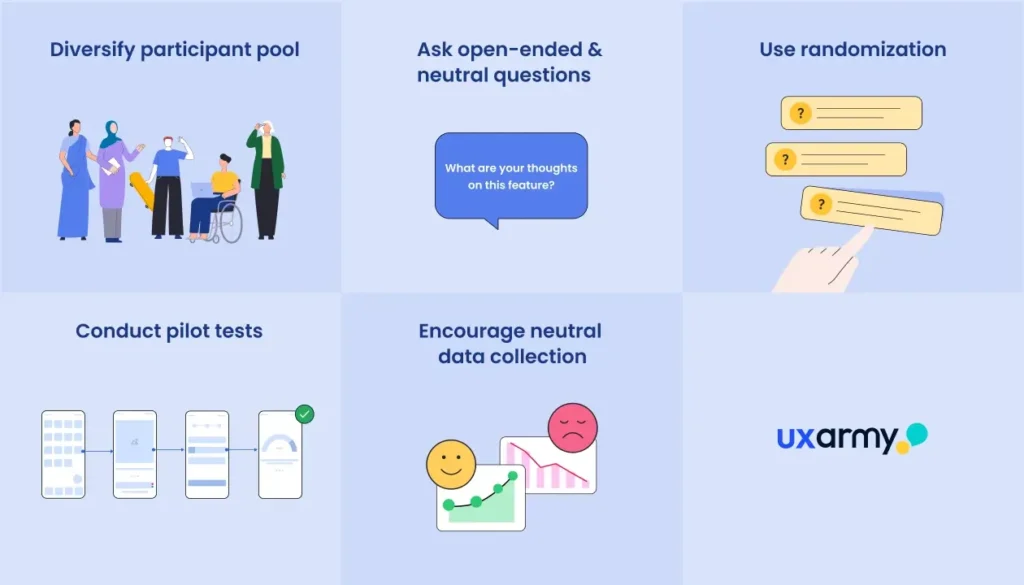 Effective strategies to eliminate bias in user research