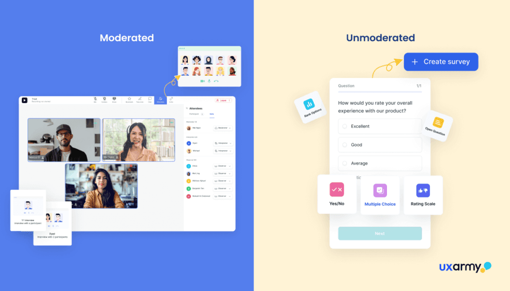 The Ultimate Guide to Prototype Testing: What is it, benefits & tools 21 c.Finding your fit