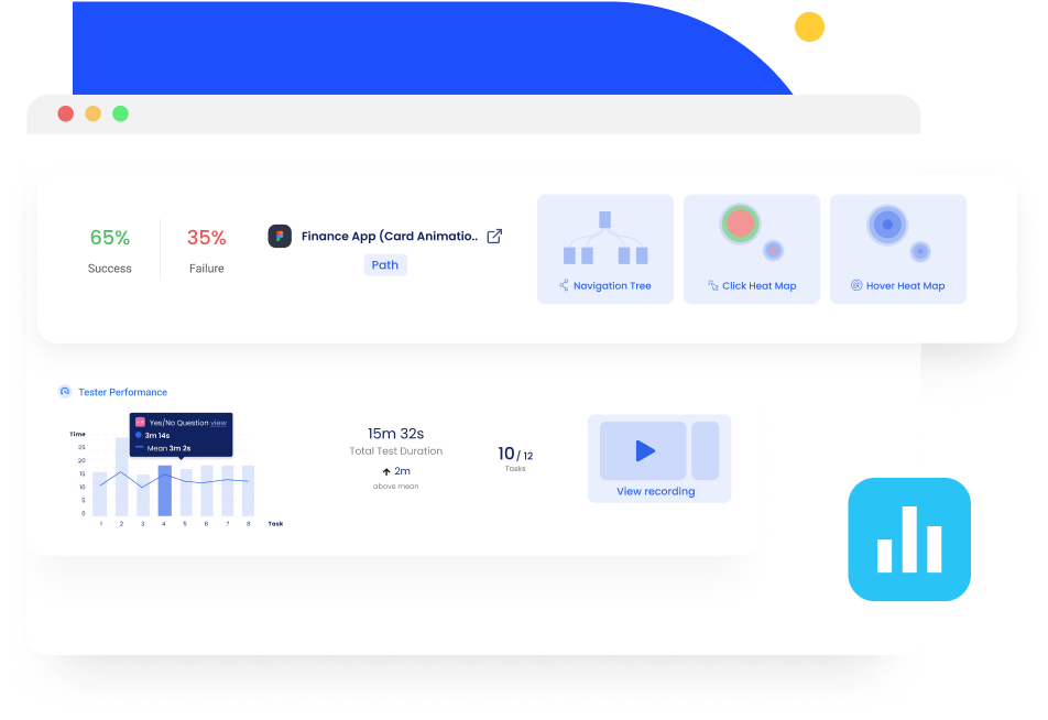 Affordable User Research that Fuels Startup Success 3 Image Make Data Driven Decisions