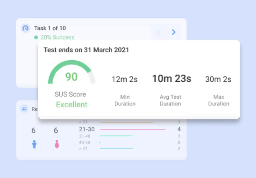 User Test your Prototypes, Website and Apps 10 tbt feature2