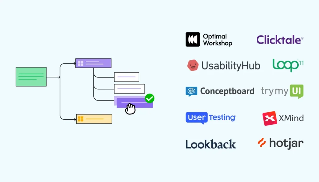 Top Tree Testing Tools for impeccable UX design