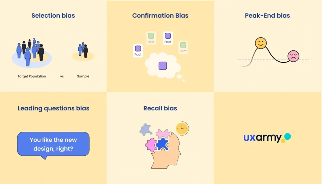 Steps to Conduct an Accessibility Audit for Your Product & Website