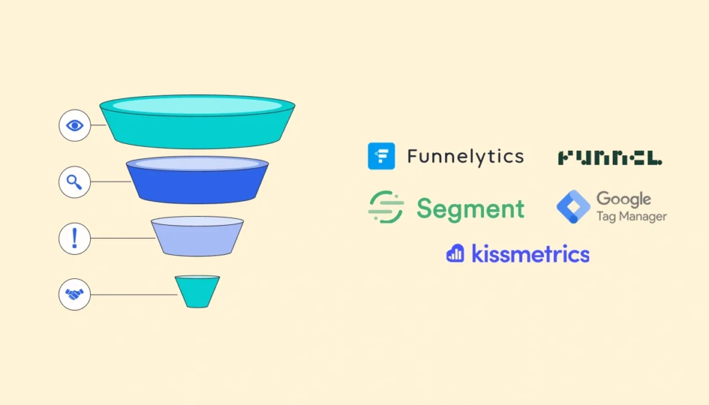 Top 5 Conversion Tracking Tools