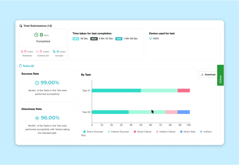 Tree Testing - Menu categorisation and structuring 2 tt feature2