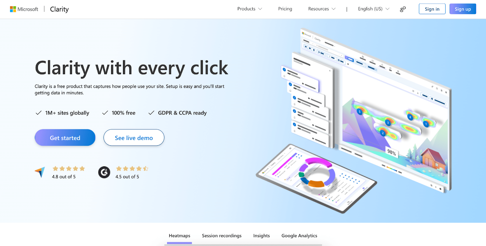 Top 20 Free and Paid Website Testing Tools – Reviewed and Compared 30 Microsoft Clarity website with headline "Clarity with every click", CTA buttons, and testing tool previews.