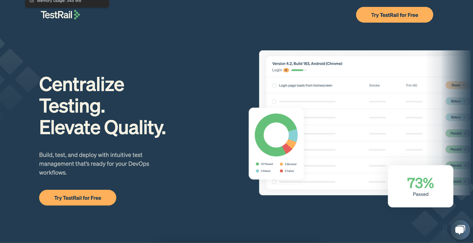Top 20 Free and Paid Website Testing Tools – Reviewed and Compared 27 TestRail website with headline "Centralize Testing. Elevate Quality.", CTA buttons, and UX research tool previews.