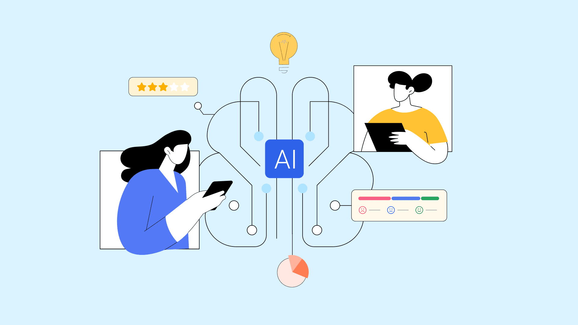 AI tools for Usability Testing